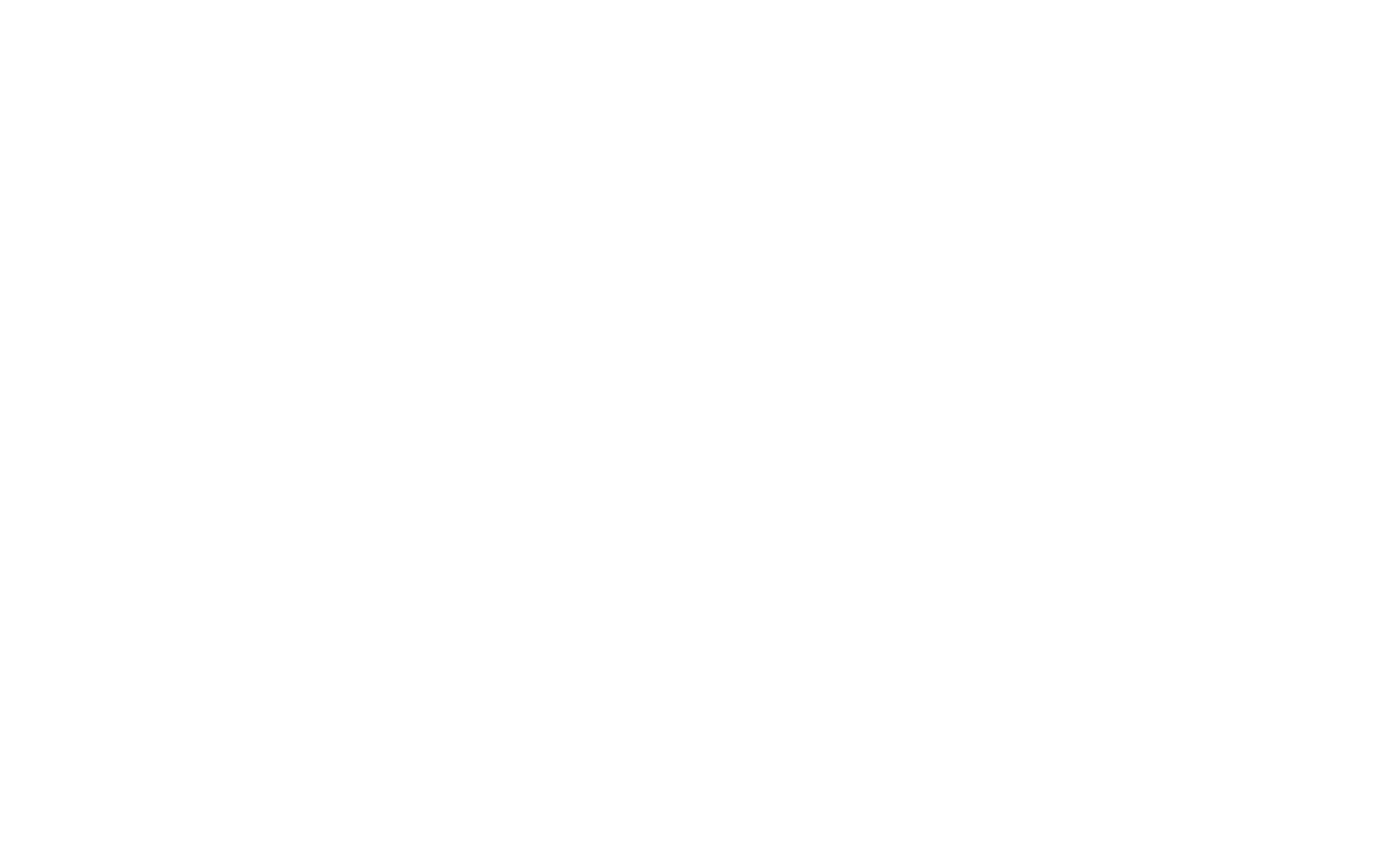 DDM NETWORK